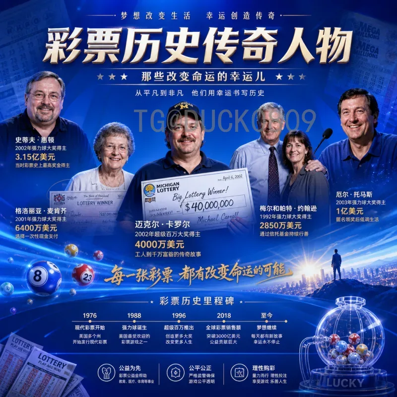 最新2026年美加墨世界杯分组抽签时间揭晓：一文读懂抽签规则与赛程